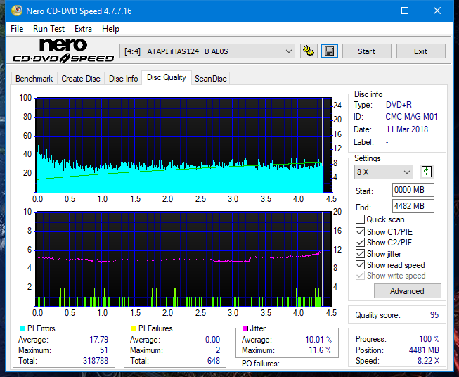 HP TS-LB23L-dq_3.3x_ihas124-b.png