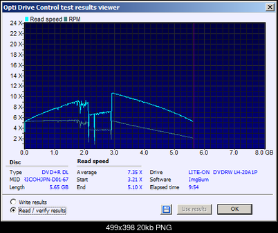 Lite-ON LH-18A1P/H, LH-20A1P/H/S/L, BenQ DW-1680/1800/1810/2000/2010/2050/200S-read.png