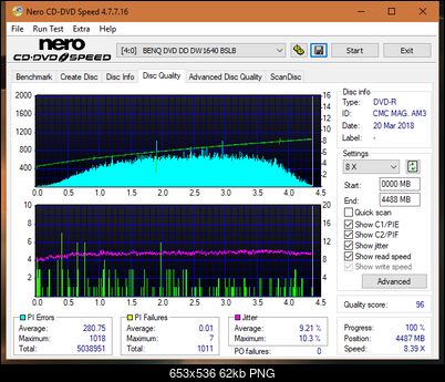 Sony\Optiarc AD-5240S40S41S43S60S60S61S63S 80S80S83S-dq_4x_dw1640.png