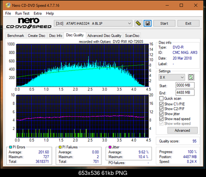 Sony\Optiarc AD-5240S40S41S43S60S60S61S63S 80S80S83S-dq_4x_ihas324-.png