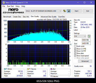 Sony\Optiarc AD-5240S40S41S43S60S60S61S63S 80S80S83S-dq_4x_gh24nsd0.png