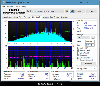 Sony\Optiarc AD-5240S40S41S43S60S60S61S63S 80S80S83S-dq_6x_dw1620.png