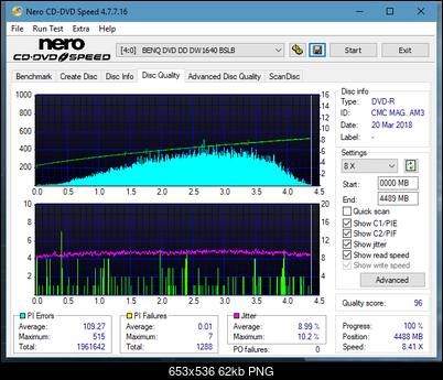 Sony\Optiarc AD-5240S40S41S43S60S60S61S63S 80S80S83S-dq_6x_dw1640.png