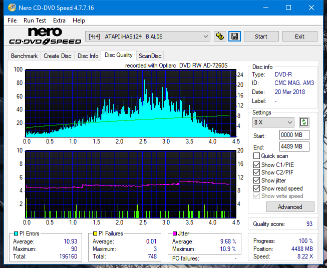 Sony\Optiarc AD-5240S40S41S43S60S60S61S63S 80S80S83S-dq_6x_ihas124-b.png