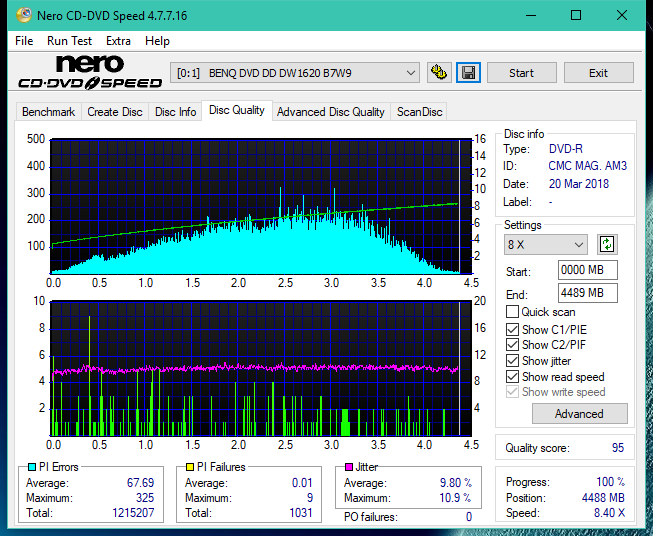 Sony\Optiarc AD-5240S40S41S43S60S60S61S63S 80S80S83S-dq_8x_dw1620.png