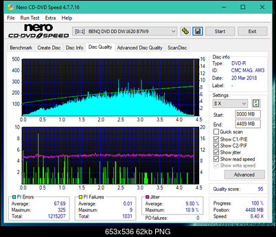 Sony\Optiarc AD-5240S40S41S43S60S60S61S63S 80S80S83S-dq_8x_dw1620.png