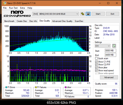 Sony\Optiarc AD-5240S40S41S43S60S60S61S63S 80S80S83S-dq_8x_dw1640.png