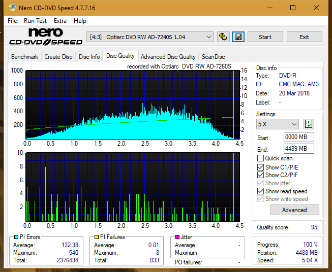 Sony\Optiarc AD-5240S40S41S43S60S60S61S63S 80S80S83S-dq_8x_ad-7240s.png