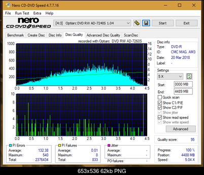 Sony\Optiarc AD-5240S40S41S43S60S60S61S63S 80S80S83S-dq_8x_ad-7240s.png