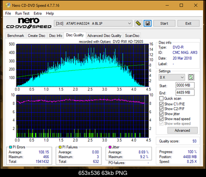 Sony\Optiarc AD-5240S40S41S43S60S60S61S63S 80S80S83S-dq_8x_ihas324-.png