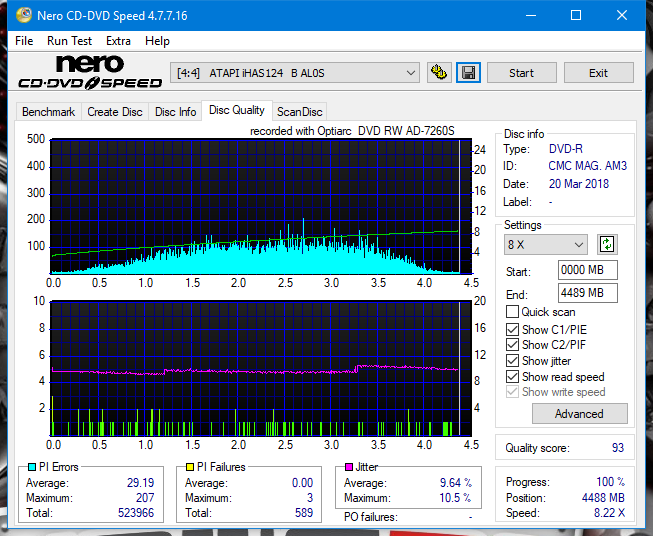 Sony\Optiarc AD-5240S40S41S43S60S60S61S63S 80S80S83S-dq_8x_ihas124-b.png