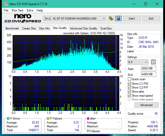 Sony\Optiarc AD-5240S40S41S43S60S60S61S63S 80S80S83S-dq_8x_gh24nsd0.png