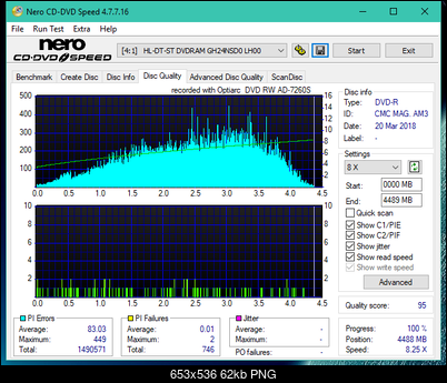 Sony\Optiarc AD-5240S40S41S43S60S60S61S63S 80S80S83S-dq_8x_gh24nsd0.png
