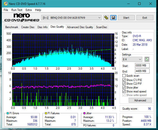 Sony\Optiarc AD-5240S40S41S43S60S60S61S63S 80S80S83S-dq_12x_dw1620.png