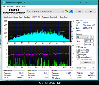 Sony\Optiarc AD-5240S40S41S43S60S60S61S63S 80S80S83S-dq_12x_dw1620.png