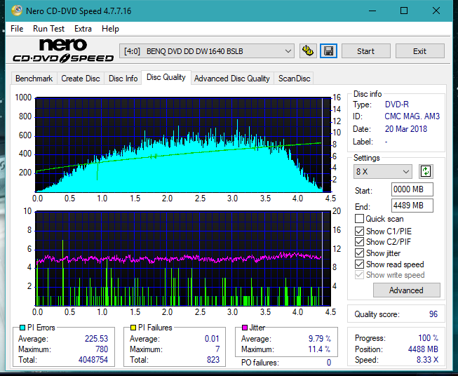 Sony\Optiarc AD-5240S40S41S43S60S60S61S63S 80S80S83S-dq_12x_dw1640.png