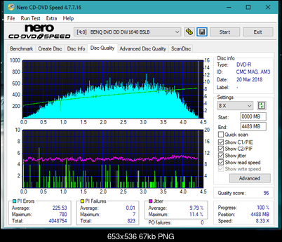 Sony\Optiarc AD-5240S40S41S43S60S60S61S63S 80S80S83S-dq_12x_dw1640.png