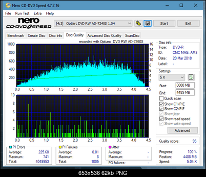 Sony\Optiarc AD-5240S40S41S43S60S60S61S63S 80S80S83S-dq_12x_ad-7240s.png