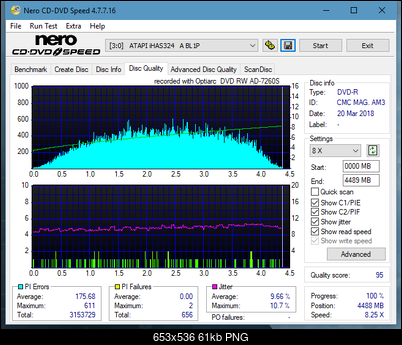 Sony\Optiarc AD-5240S40S41S43S60S60S61S63S 80S80S83S-dq_12x_ihas324-.png