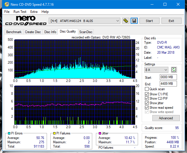 Sony\Optiarc AD-5240S40S41S43S60S60S61S63S 80S80S83S-dq_12x_ihas124-b.png