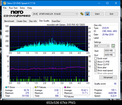 Sony\Optiarc AD-5240S40S41S43S60S60S61S63S 80S80S83S-dq_12x_ihas124-b.png