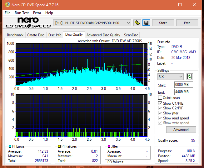 Sony\Optiarc AD-5240S40S41S43S60S60S61S63S 80S80S83S-dq_12x_gh24nsd0.png