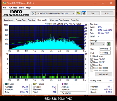 Sony\Optiarc AD-5240S40S41S43S60S60S61S63S 80S80S83S-dq_12x_gh24nsd0.png