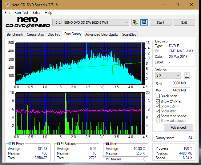 Sony\Optiarc AD-5240S40S41S43S60S60S61S63S 80S80S83S-dq_16x_dw1620.png