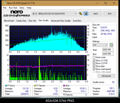 Sony\Optiarc AD-5240S40S41S43S60S60S61S63S 80S80S83S-dq_16x_dw1620.png