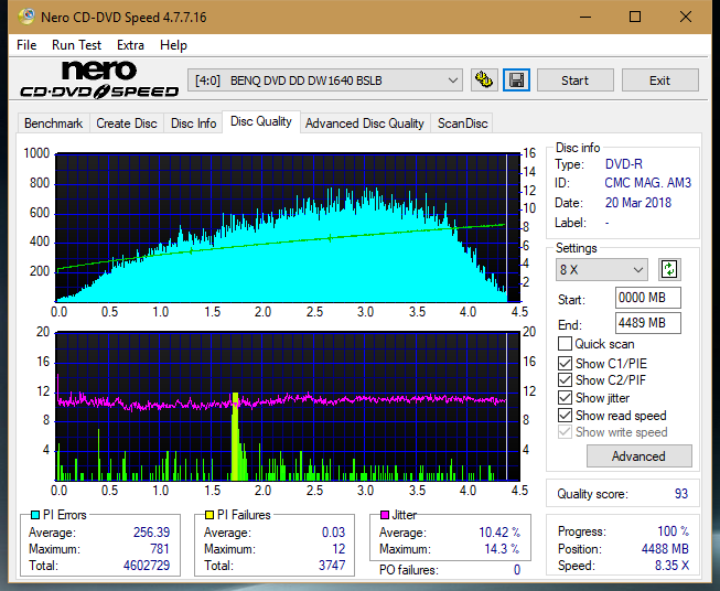 Sony\Optiarc AD-5240S40S41S43S60S60S61S63S 80S80S83S-dq_16x_dw1640.png