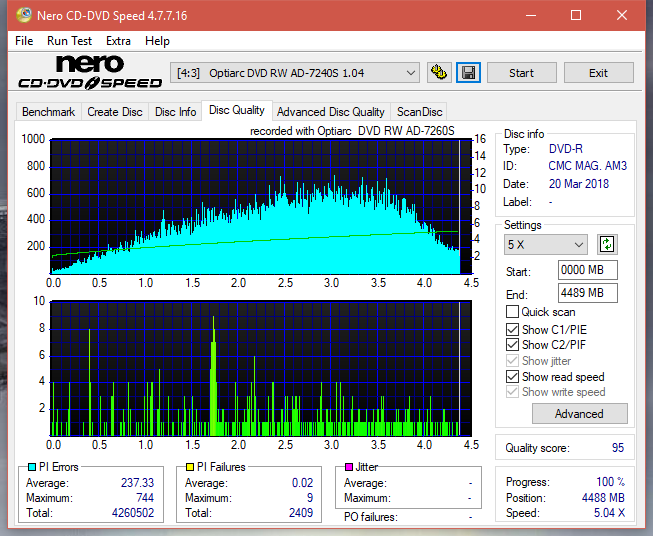 Sony\Optiarc AD-5240S40S41S43S60S60S61S63S 80S80S83S-dq_16x_ad-7240s.png