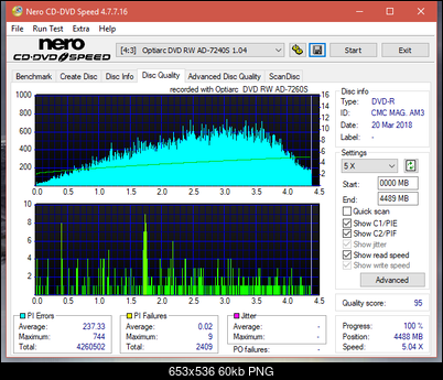 Sony\Optiarc AD-5240S40S41S43S60S60S61S63S 80S80S83S-dq_16x_ad-7240s.png
