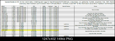 LiteOn SHM-165S6S 2006r-2018-04-05_15-47-42.png