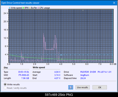 Plextor PX-871A\L871A-createdisc_4x.png