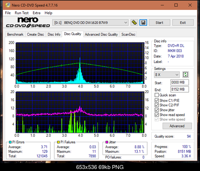 LG GT20N 2009r-dq_4x_dw1620.png