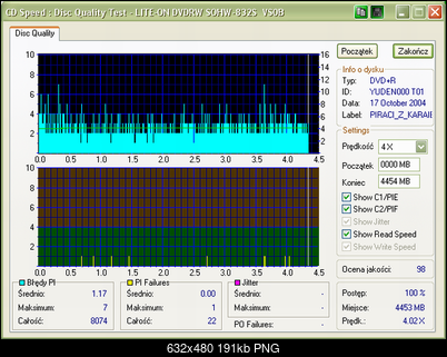 hura mam  lite-ona-zmiana-rozmiarulite-on_dvdrw_sohw-832s_vs0b_17-october-2004_22_16.png