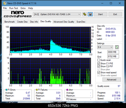 LG GT20N 2009r-dq_6x_ad-7240s.png
