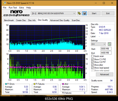 LG GT20N 2009r-dq_4x_dw1620.png