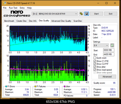 LG GT20N 2009r-dq_8x_dw1620.png