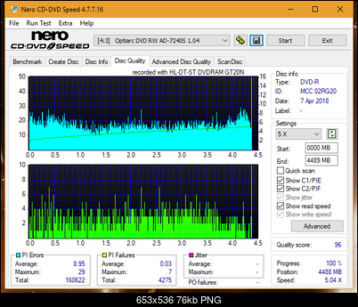 LG GT20N 2009r-dq_8x_ad-7240s.png