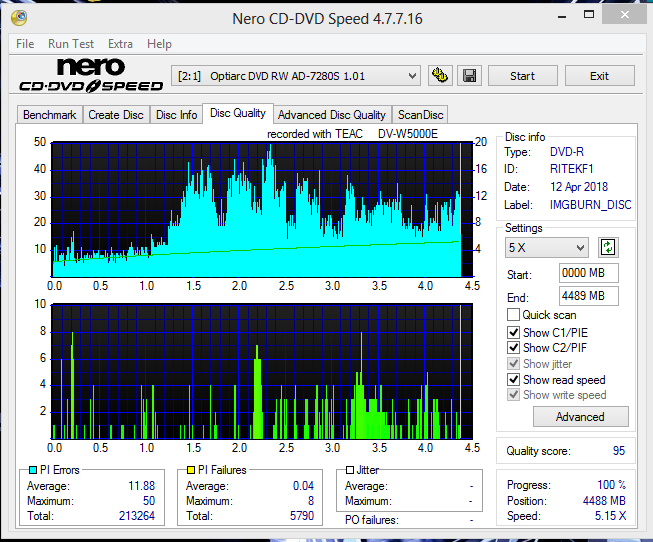 Teac DV-W5000 E\S + JVC Archival Drive + ErrorChecker-magical-snap-2018.04.12-10.01-010.png