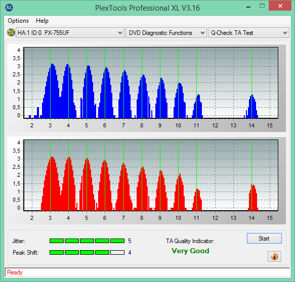 Teac DV-W5000 E\S + JVC Archival Drive + ErrorChecker-2018-04-12_09-18-26.png