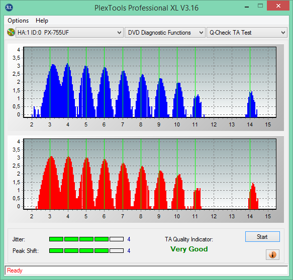 Teac DV-W5000 E\S + JVC Archival Drive + ErrorChecker-2018-04-12_09-19-11.png