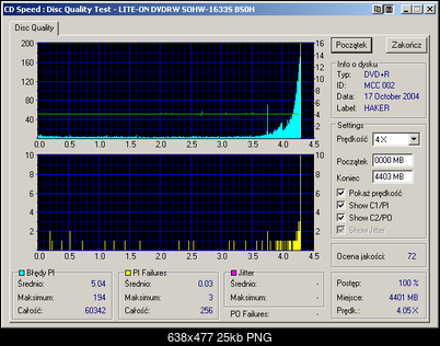 Kupno nowej nagrywarki DVD - co polecicie?-03-nero-cdspeed-verbatim-sam-naped-nowy-bios-palone-nero.png