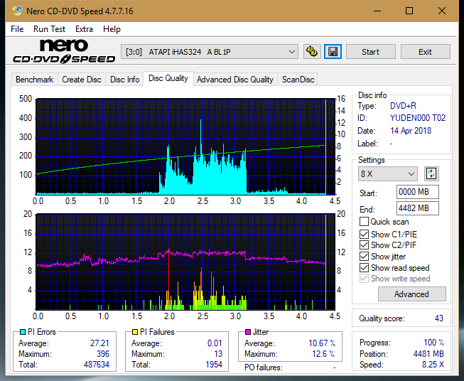 LiteOn iHAS 1202444444 A\B\C\D\E\F\X\Y\W-dq_8x_ihas324-.png