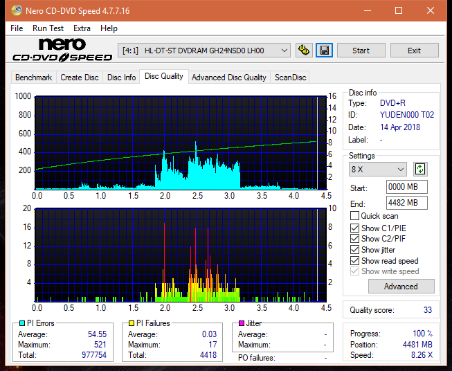 LiteOn iHAS 1202444444 A\B\C\D\E\F\X\Y\W-dq_8x_gh24nsd0.png