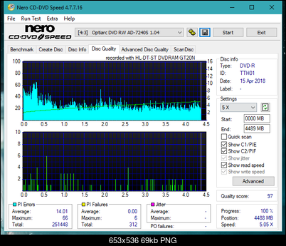 LG GT20N 2009r-dq_8x_ad-7240s.png