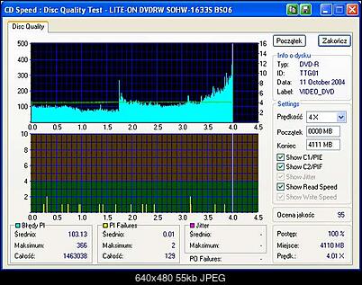 LiteOn SOHW-1633S@Sony DRU-710A@Sony DW-22A@Memorex F16@Teac DV-W516G-lite-on_dvdrw_sohw-1633s_bs06_12-october-2004_15_27.jpg