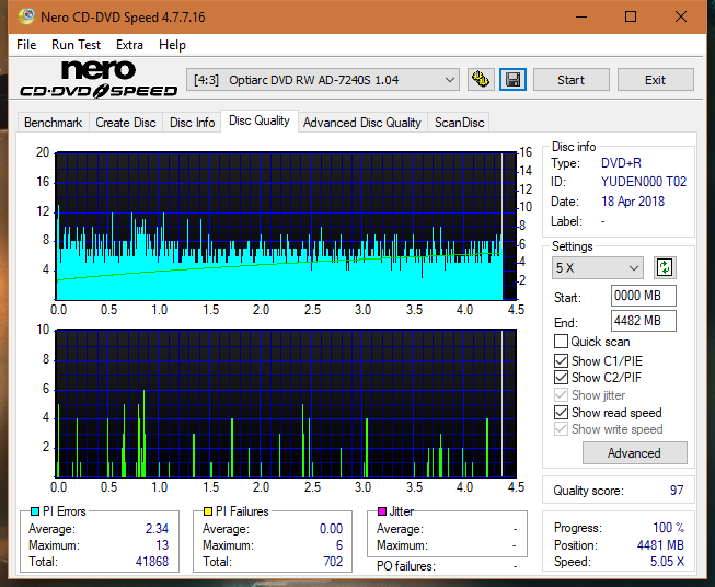 Sony\Optiarc AD-5240S40S41S43S60S60S61S63S 80S80S83S-dq_4x_ad-7240s.png