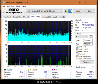 Sony\Optiarc AD-5240S40S41S43S60S60S61S63S 80S80S83S-dq_4x_ad-7240s.png